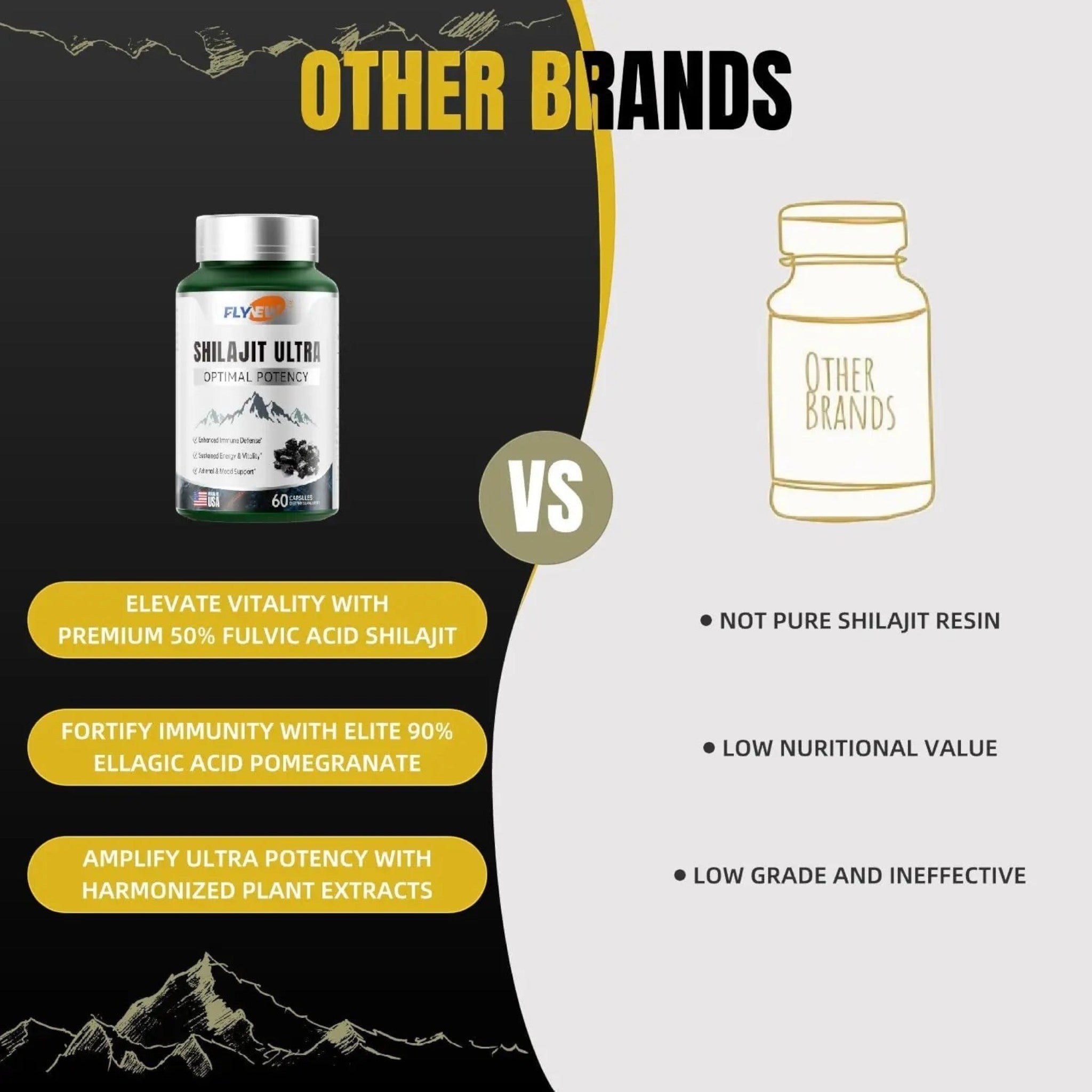 Comparativa de Natupura Shilajit frente a otras marcas destacando su pureza, ácido fúlvico y alta potencia natural.